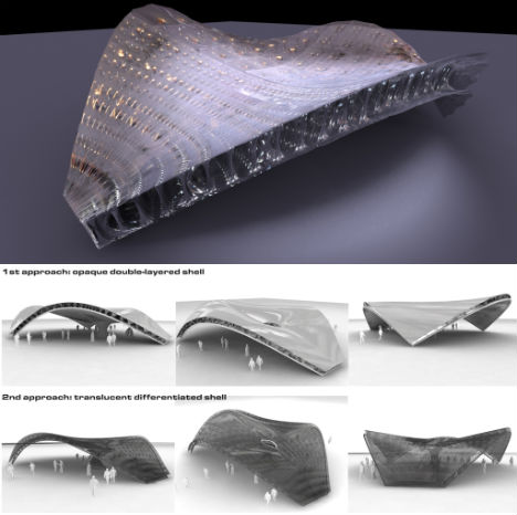 animal-biomimicry-bird-skull-cars