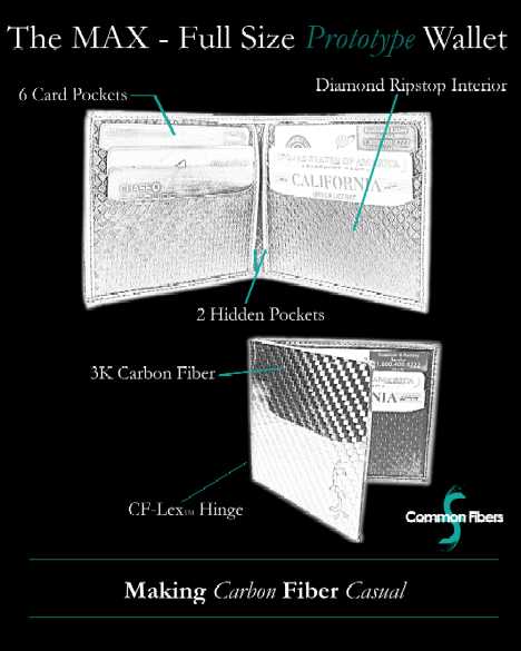Go Greenbacks: Carbon Fiber Wallets Aren’t Cash Cows