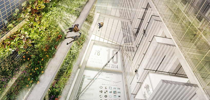 workplace of the future 3