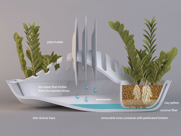 modern planter dish rack 1