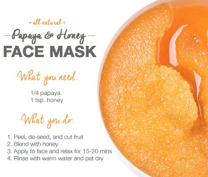 diy beauty recipes papaya
