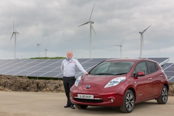 Sun Day: Nissan’s New Home Energy Solution